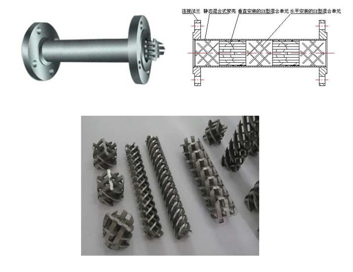 SX型靜態(tài)混合器